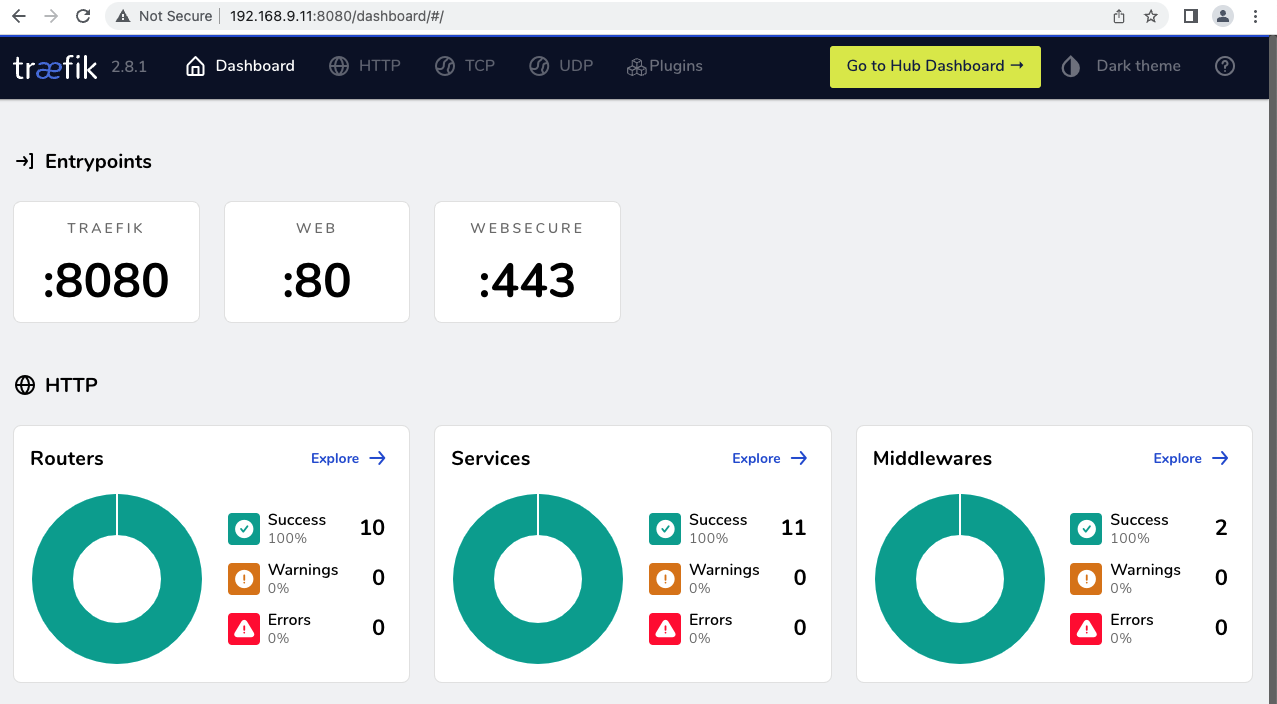 k8s之traefik ingress的使用 Peach Blossom Spring